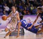  KARA - BK Loko Karlovy Vary