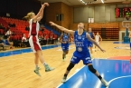 CEWL - Basketball Nymburk - KARA